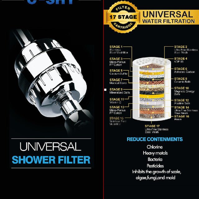 wash-h2o-shower-filter-17-stages-water-filtration-997586